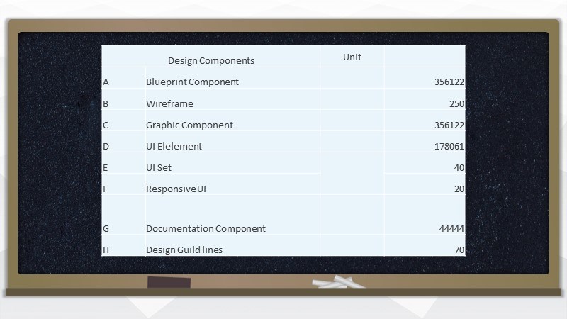 Cách liên kết file Excel và Power Point chi tiết