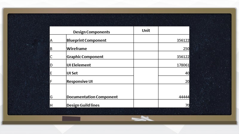 Cách liên kết file Excel và Power Point chi tiết