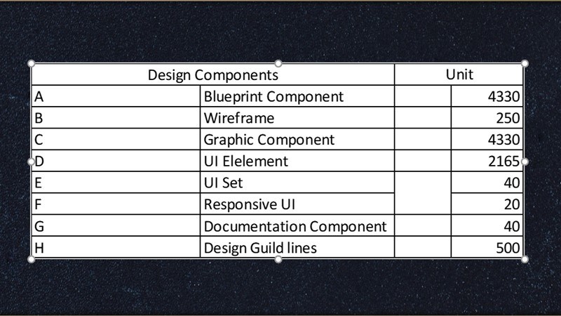 Cách liên kết file Excel và Power Point chi tiết