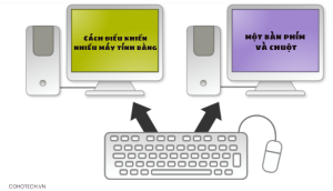 Hướng dẫn chi tiết cách dùng chuột để điều khiển nhiều máy tính khác nhau bằng phần mềm miễn phí như Microsoft Mouse Without Borders, Logitech Flow và Synergy.