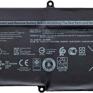 PIN DELL ALIENWARE AREA (ZIN)