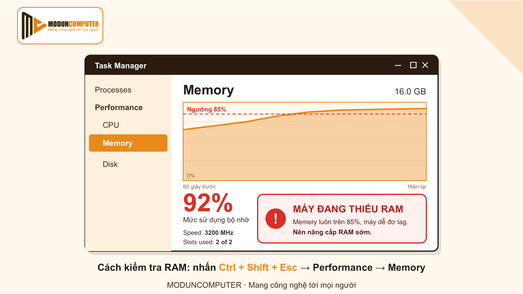 Máy tính giật lag vì RAM quá tải? Xem ngay hướng dẫn kiểm tra RAM qua Task Manager, phân biệt RAM SO-DIMM & UDIMM và cách nâng cấp chuẩn từ Moduncomputer!