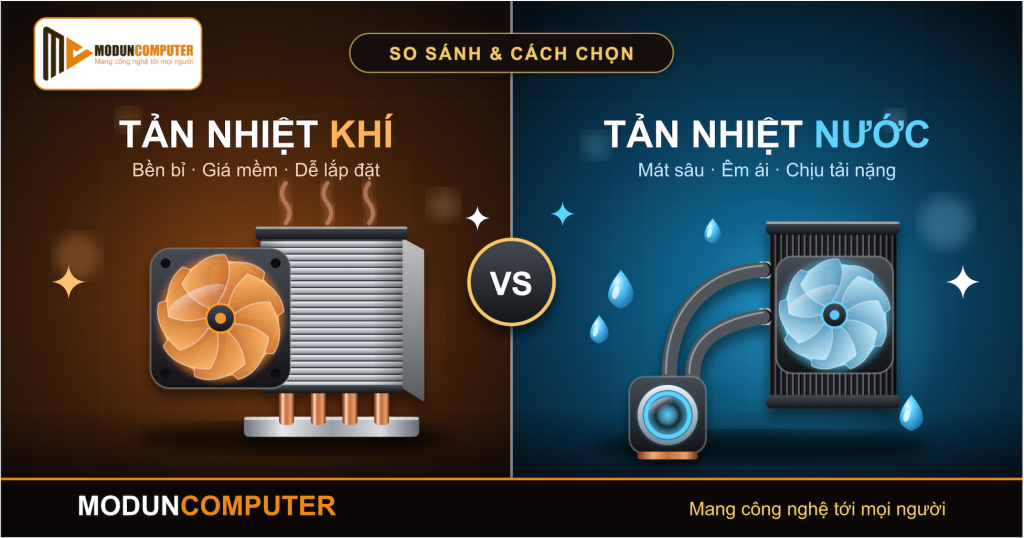 So sánh tản nhiệt khí và tản nhiệt nước cho máy tính từ Moduncomputer.