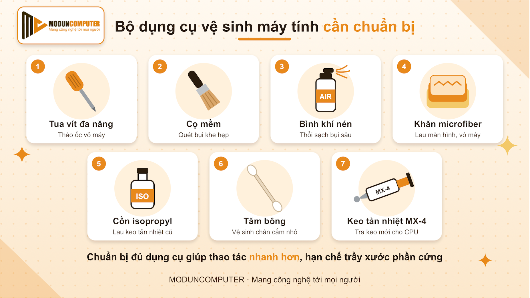 Bộ dụng cụ vệ sinh máy tính gồm tua vít, cọ mềm, bình khí nén, khăn microfiber, cồn isopropyl, tăm bông và keo tản nhiệt MX-4